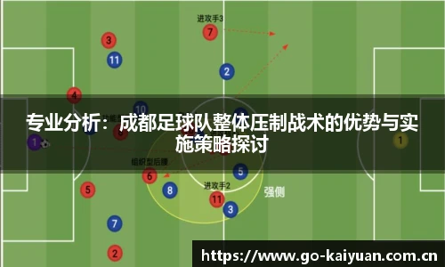 专业分析：成都足球队整体压制战术的优势与实施策略探讨